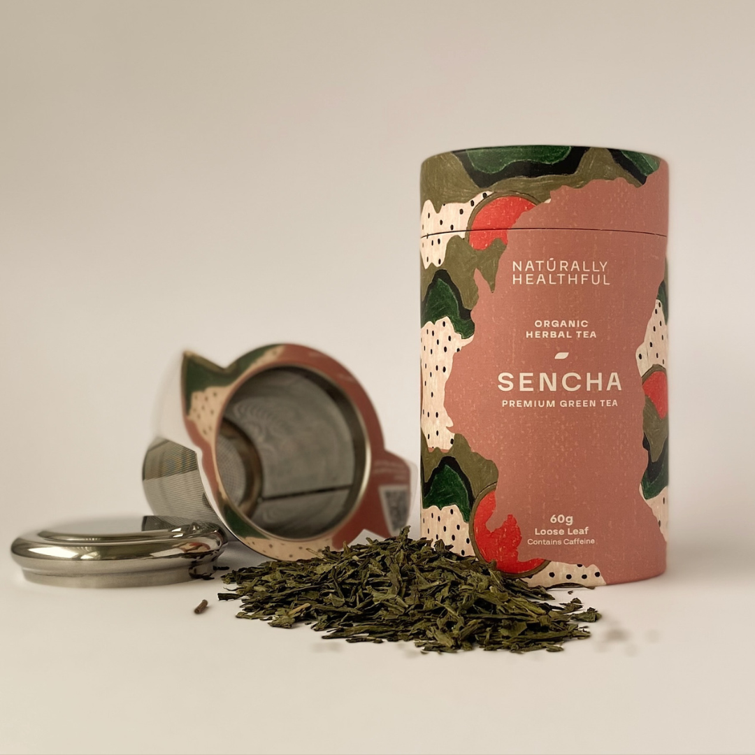 The science of wellness tea