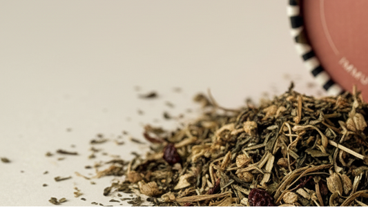 Which herbal tea is right for you?