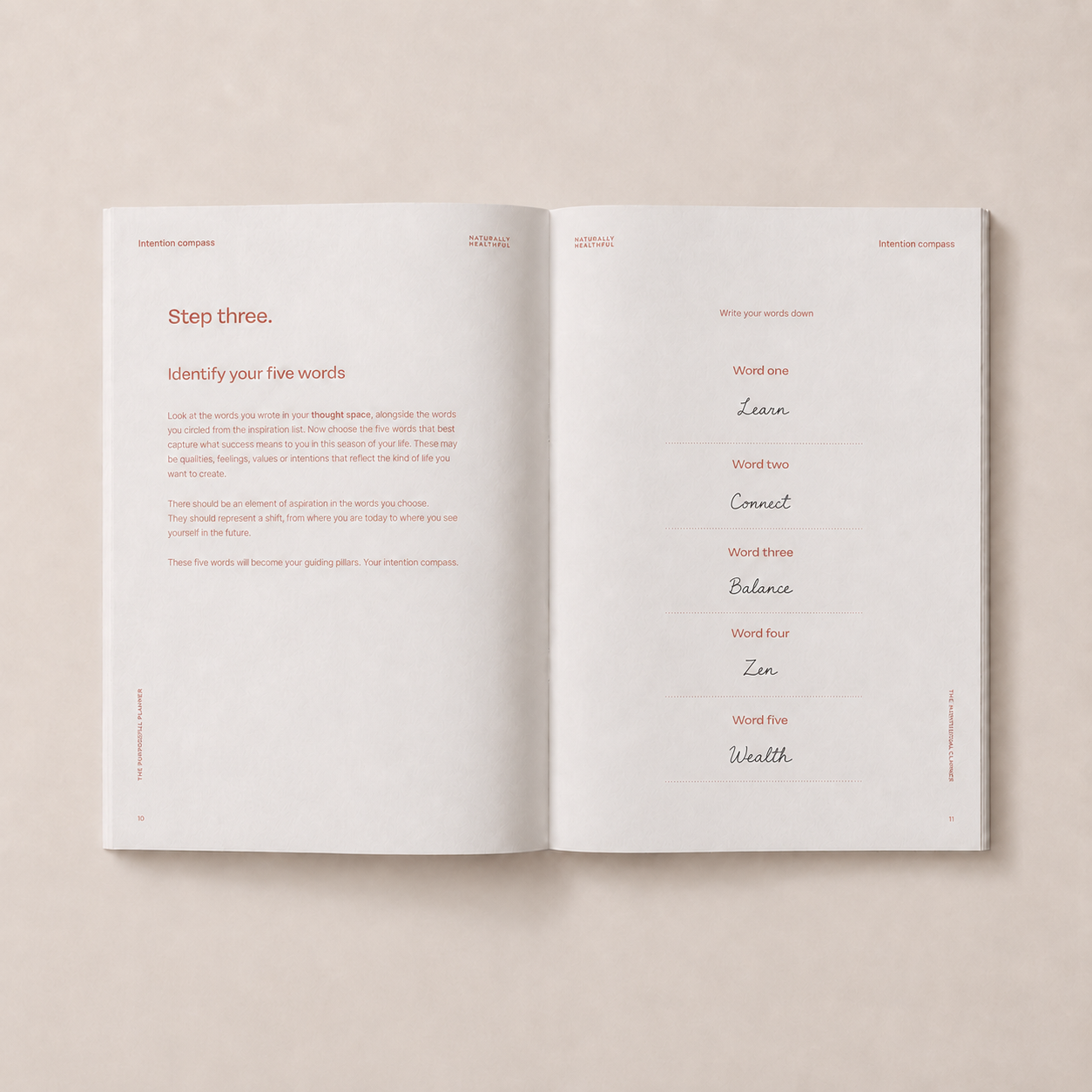Purposeful weekly planner